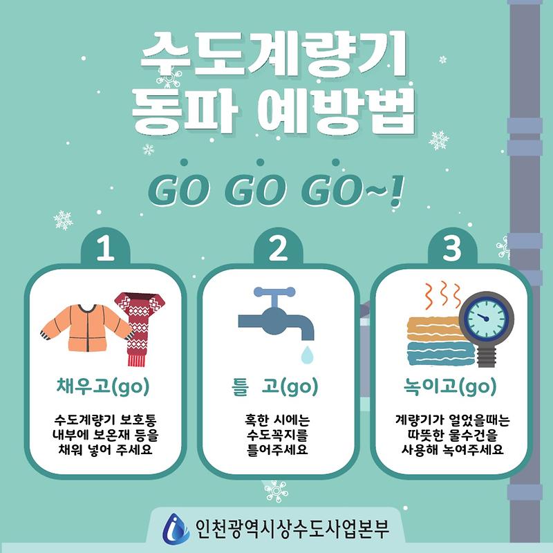 겨울철 수도계량기 동파예방법 사진